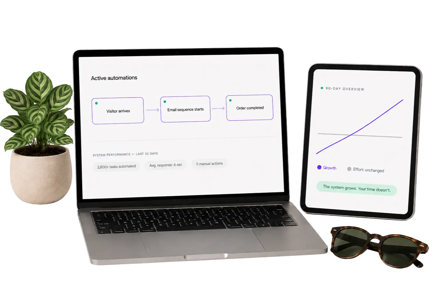 Scale to Passive Income